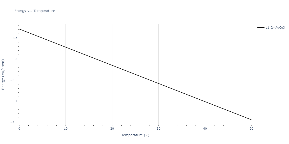 2021--Plummer-G--Ti-Al-C--LAMMPS--ipr1/mdthermo.Al3C.U