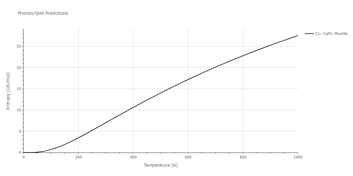 2021--Plummer-G--Ti-Al-C--LAMMPS--ipr1/phonon.Al2C.S.png