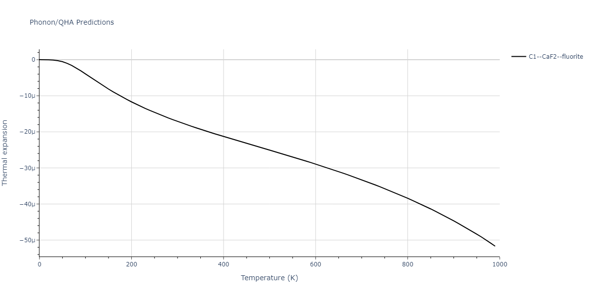 2021--Plummer-G--Ti-Al-C--LAMMPS--ipr1/phonon.Al2C.alpha.png