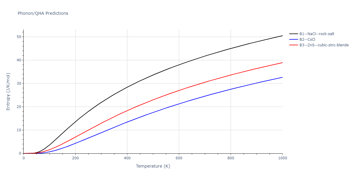 2021--Plummer-G--Ti-Al-C--LAMMPS--ipr1/phonon.AlC.S.png