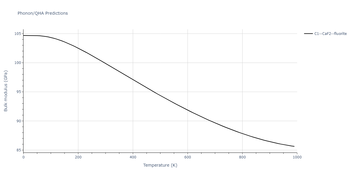 2021--Plummer-G--Ti-Al-C--LAMMPS--ipr1/phonon.AlC2.B.png