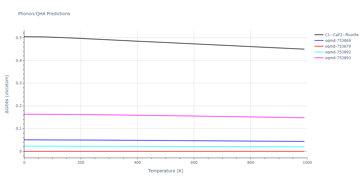 2021--Plummer-G--Ti-Al-C--LAMMPS--ipr1/phonon.AlTi2.G.png