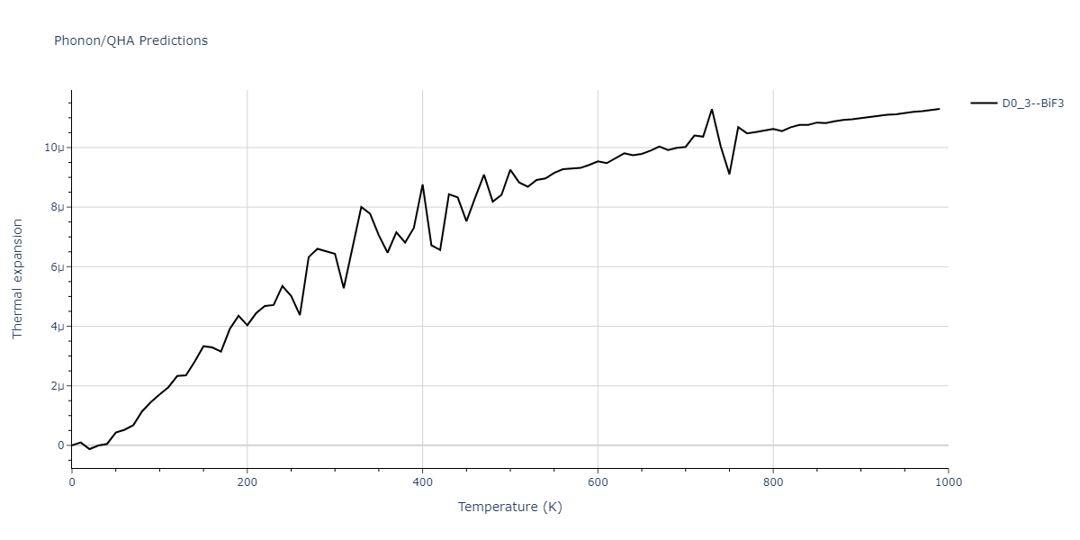 2021--Plummer-G--Ti-Al-C--LAMMPS--ipr1/phonon.CTi3.alpha.png