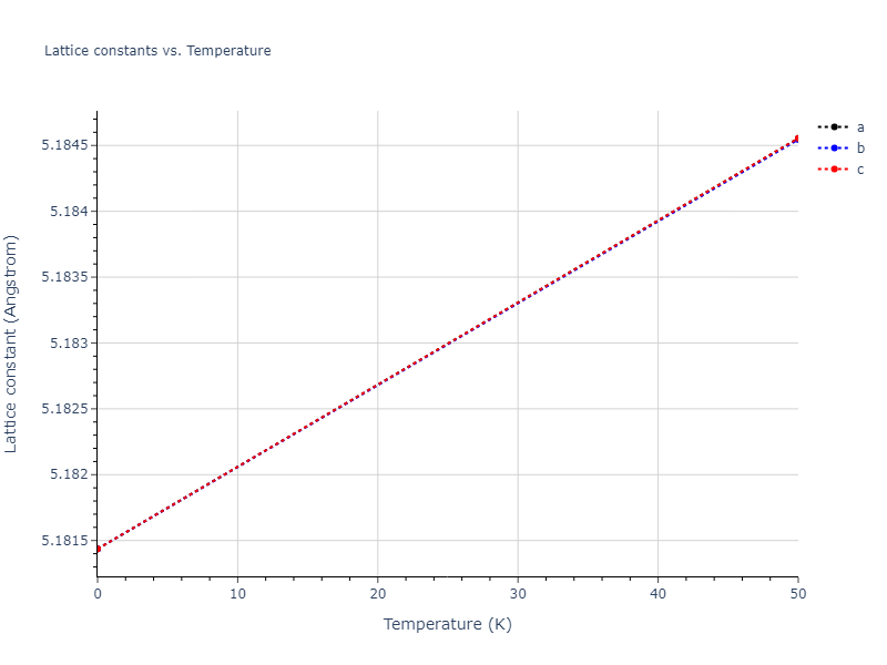 2021--Song-H--Al-Sm--LAMMPS--ipr1/mdsolid.Al.A15--beta-W.23181c4c.a