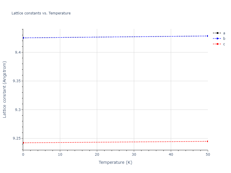 2021--Song-H--Al-Sm--LAMMPS--ipr1/mdsolid.Al17Sm2.oqmd-1280499.bba88bc4.a