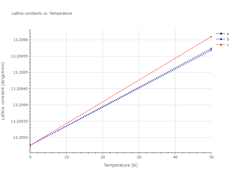 2021--Song-H--Al-Sm--LAMMPS--ipr1/mdsolid.Sm.oqmd-1214838.83d869b7.a