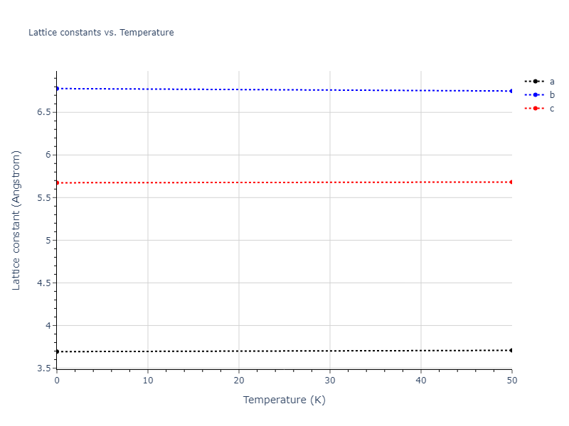 2021--Song-H--Al-Sm--LAMMPS--ipr1/mdsolid.Sm.oqmd-1215283.8ae4ce7a.a