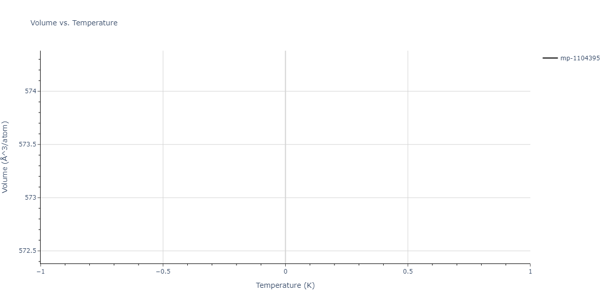 2021--Song-H--Al-Sm--LAMMPS--ipr1/mdthermo.Al11Sm3.V
