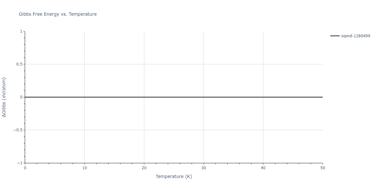 2021--Song-H--Al-Sm--LAMMPS--ipr1/mdthermo.Al17Sm2.G