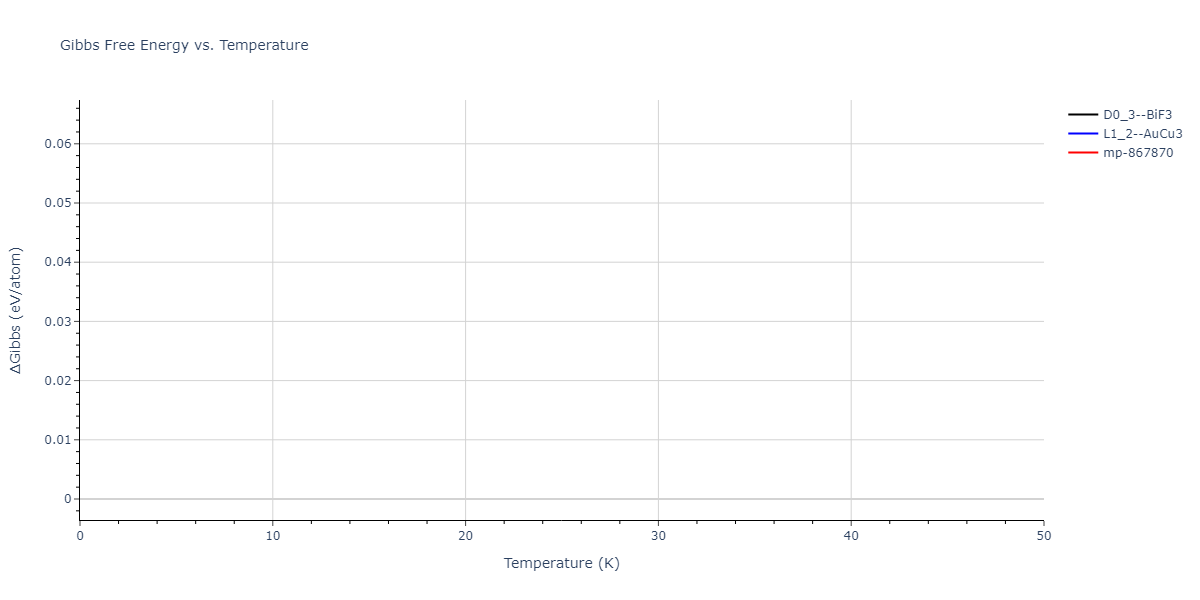 2021--Song-H--Al-Sm--LAMMPS--ipr1/mdthermo.Al3Sm.G