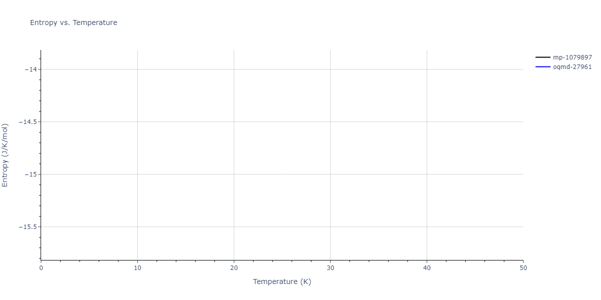 2021--Song-H--Al-Sm--LAMMPS--ipr1/mdthermo.Al4Sm.S