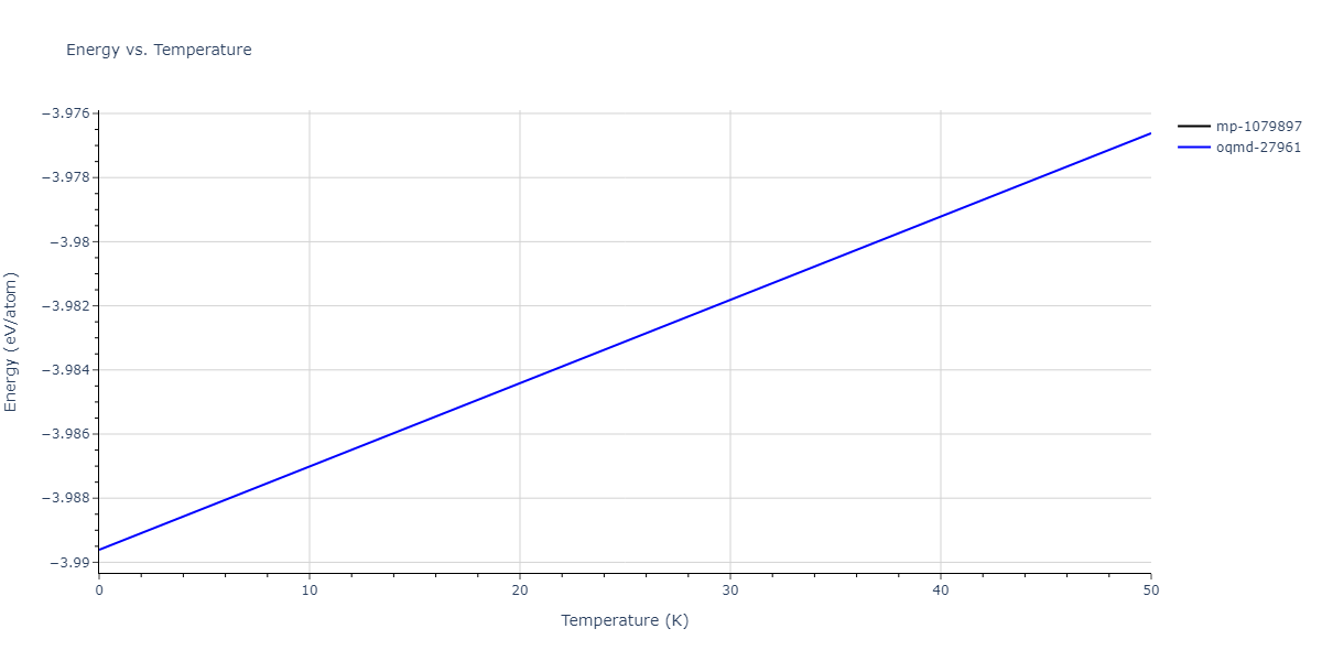 2021--Song-H--Al-Sm--LAMMPS--ipr1/mdthermo.Al4Sm.U