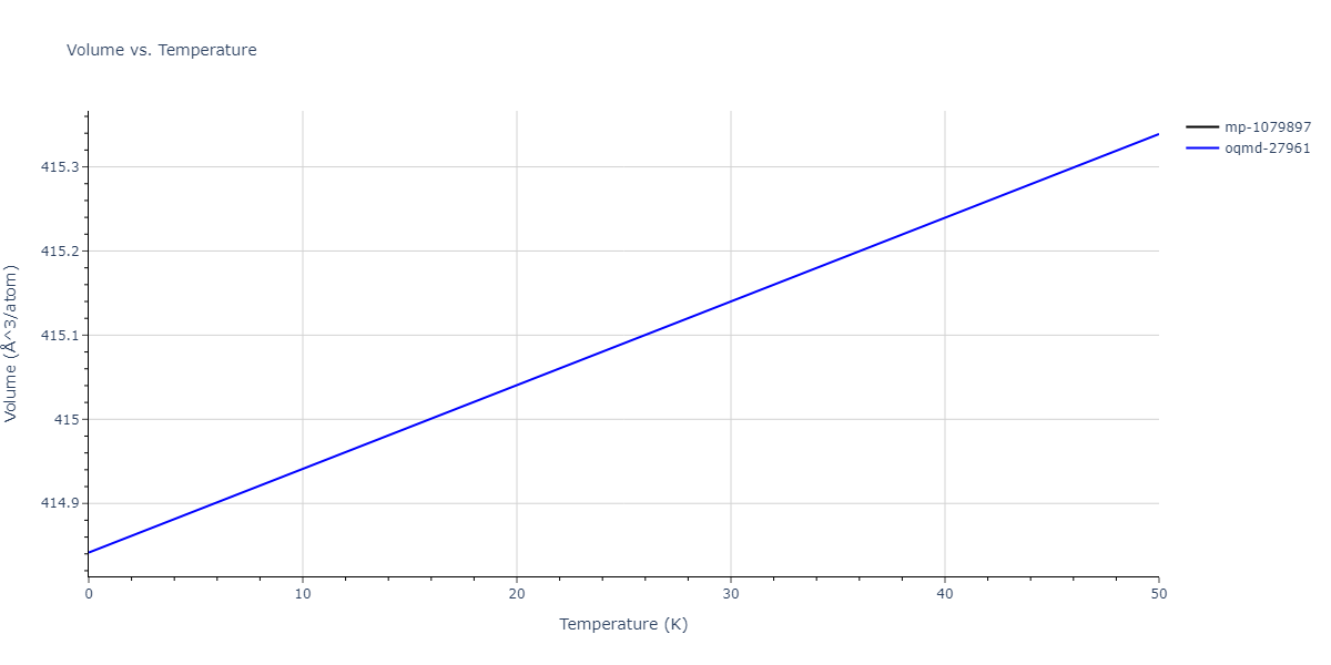 2021--Song-H--Al-Sm--LAMMPS--ipr1/mdthermo.Al4Sm.V