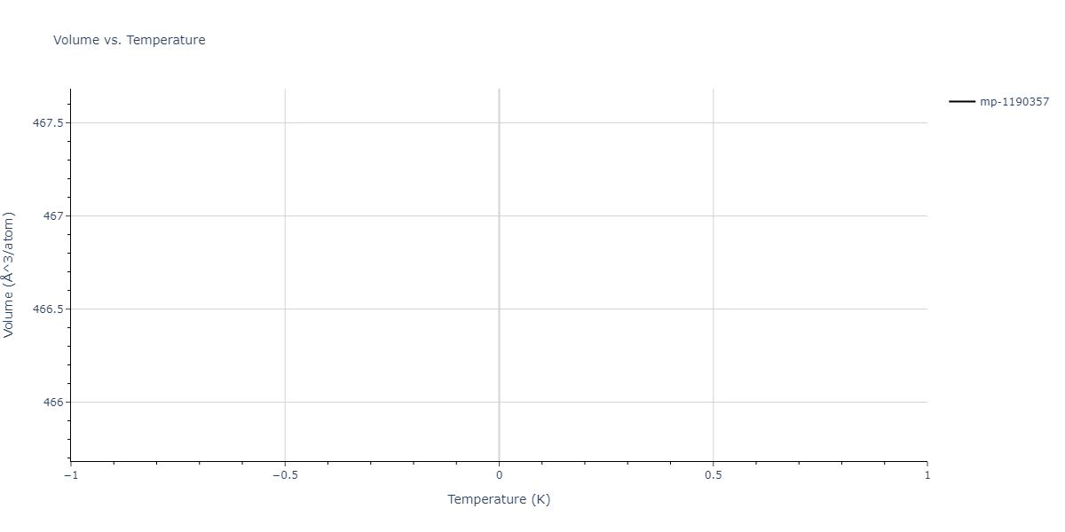 2021--Song-H--Al-Sm--LAMMPS--ipr1/mdthermo.Al5Sm.V