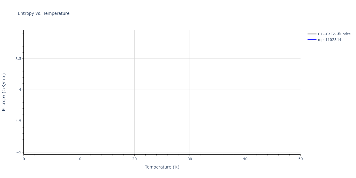 2021--Song-H--Al-Sm--LAMMPS--ipr1/mdthermo.AlSm2.S