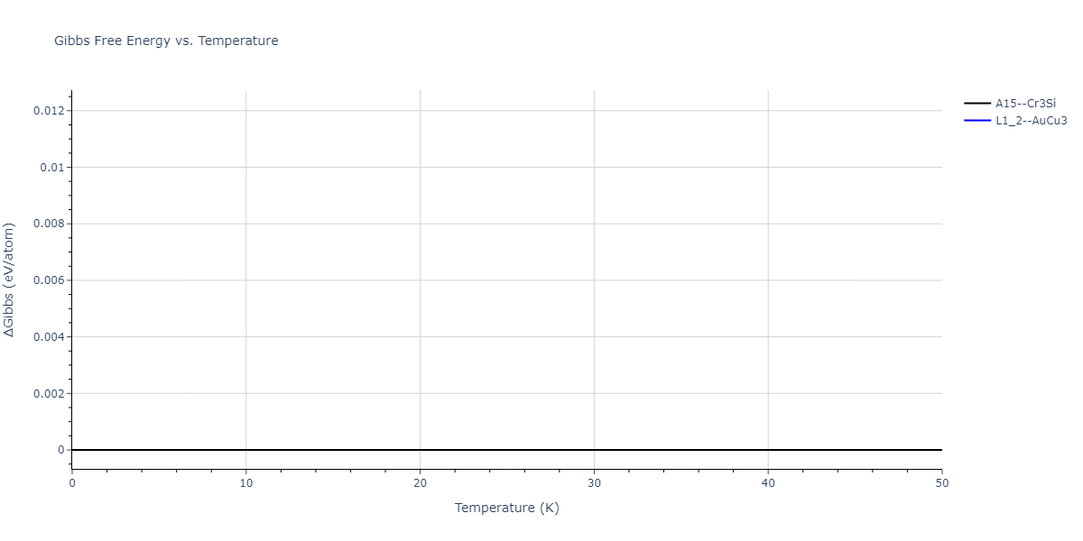 2021--Song-H--Al-Sm--LAMMPS--ipr1/mdthermo.AlSm3.G