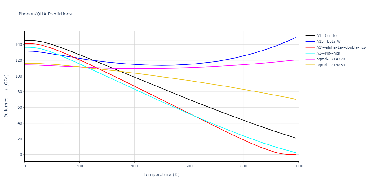 2021--Song-H--Al-Sm--LAMMPS--ipr1/phonon.Al.B.png