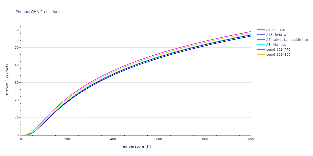 2021--Song-H--Al-Sm--LAMMPS--ipr1/phonon.Al.S.png