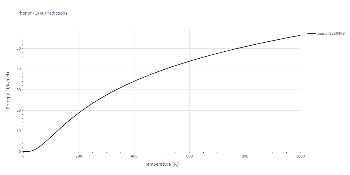 2021--Song-H--Al-Sm--LAMMPS--ipr1/phonon.Al17Sm2.S.png