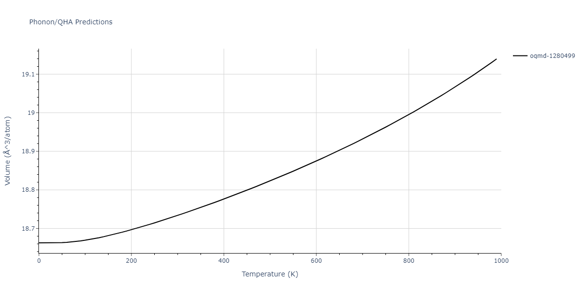 2021--Song-H--Al-Sm--LAMMPS--ipr1/phonon.Al17Sm2.V.png