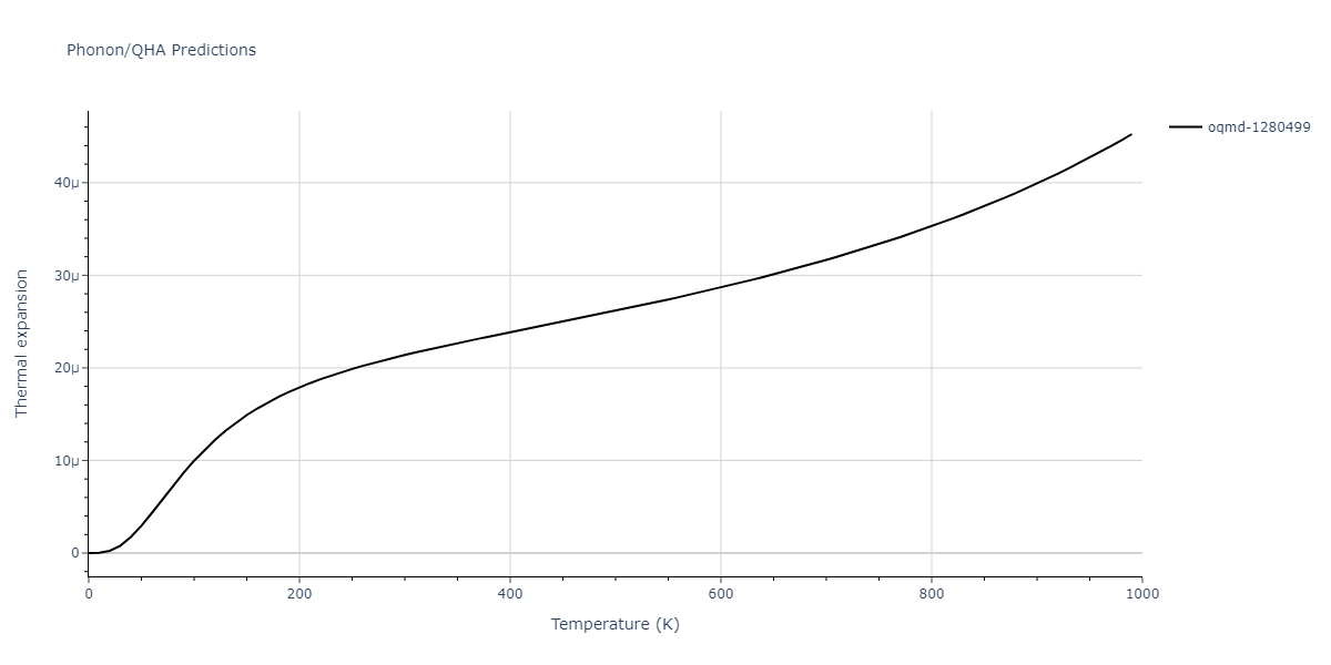 2021--Song-H--Al-Sm--LAMMPS--ipr1/phonon.Al17Sm2.alpha.png