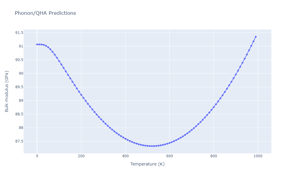 2021--Song-H--Al-Sm--LAMMPS--ipr1/phonon.Al2Sm.B.png