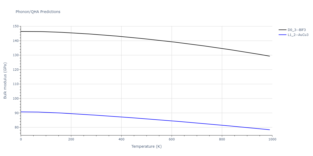 2021--Song-H--Al-Sm--LAMMPS--ipr1/phonon.Al3Sm.B.png