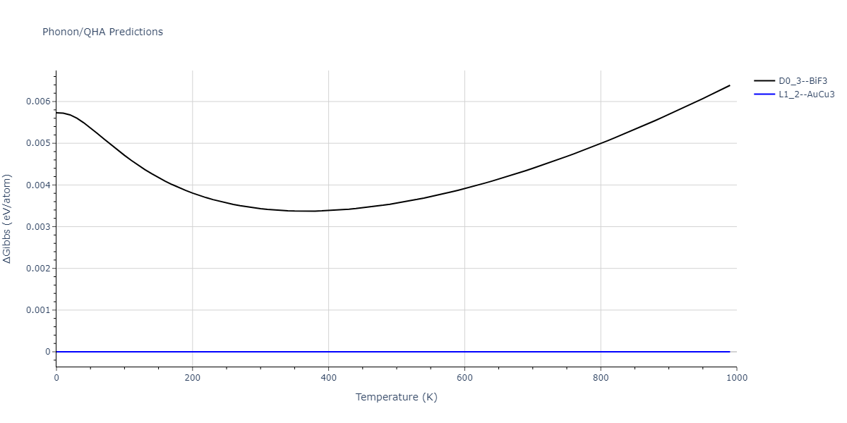 2021--Song-H--Al-Sm--LAMMPS--ipr1/phonon.Al3Sm.G.png