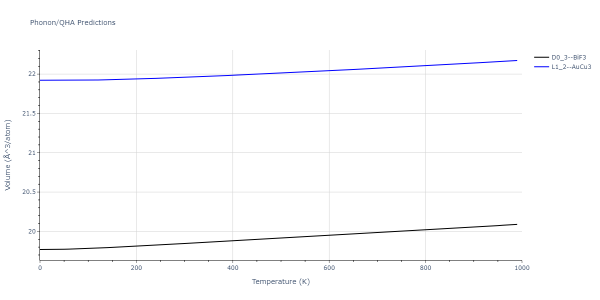 2021--Song-H--Al-Sm--LAMMPS--ipr1/phonon.Al3Sm.V.png