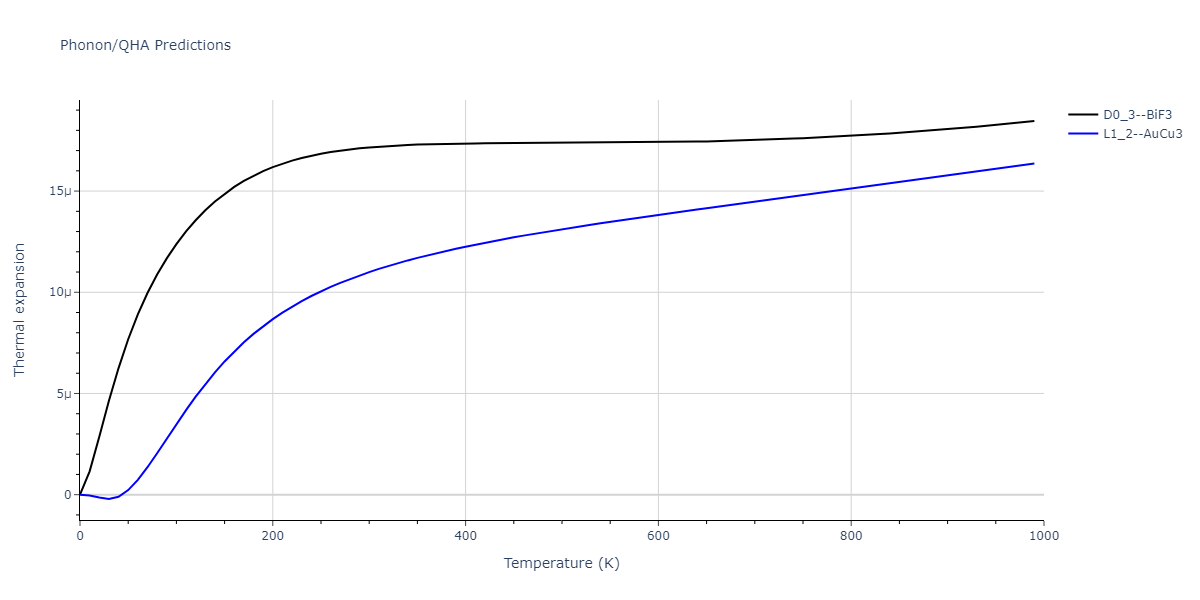 2021--Song-H--Al-Sm--LAMMPS--ipr1/phonon.Al3Sm.alpha.png