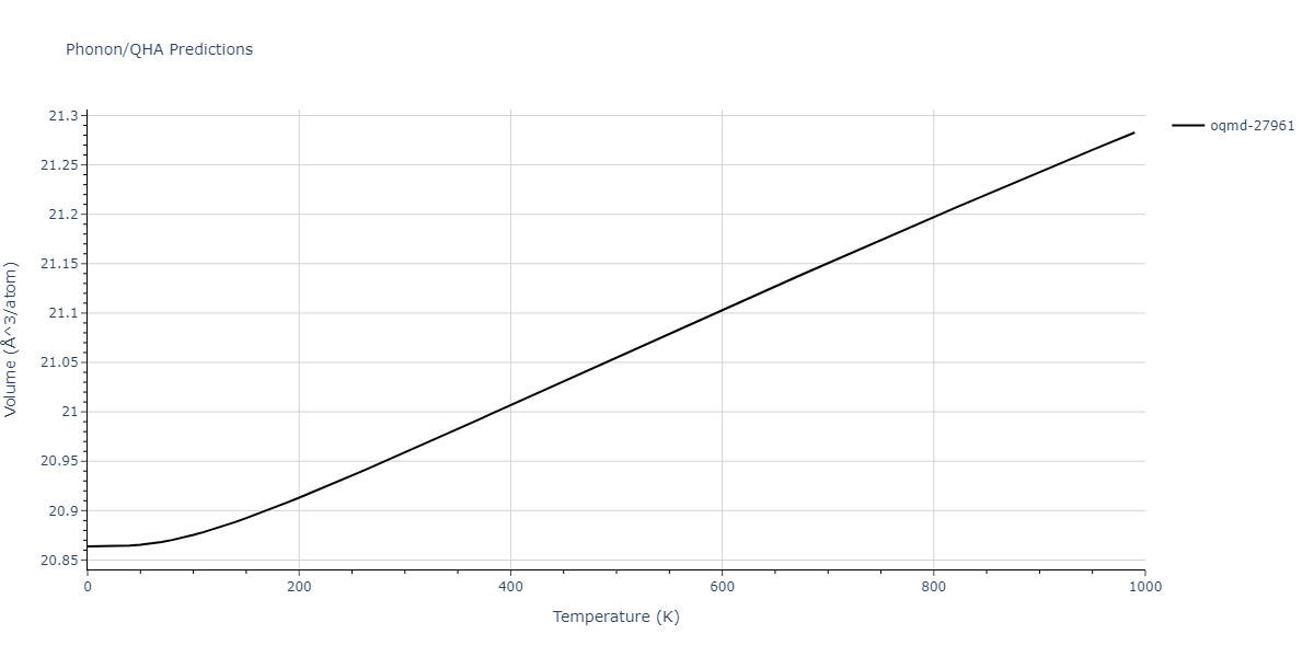 2021--Song-H--Al-Sm--LAMMPS--ipr1/phonon.Al4Sm.V.png