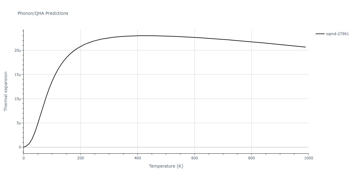 2021--Song-H--Al-Sm--LAMMPS--ipr1/phonon.Al4Sm.alpha.png