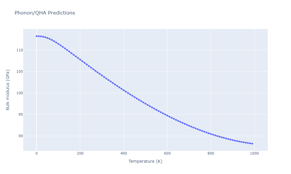 2021--Song-H--Al-Sm--LAMMPS--ipr1/phonon.Al5Sm.B.png