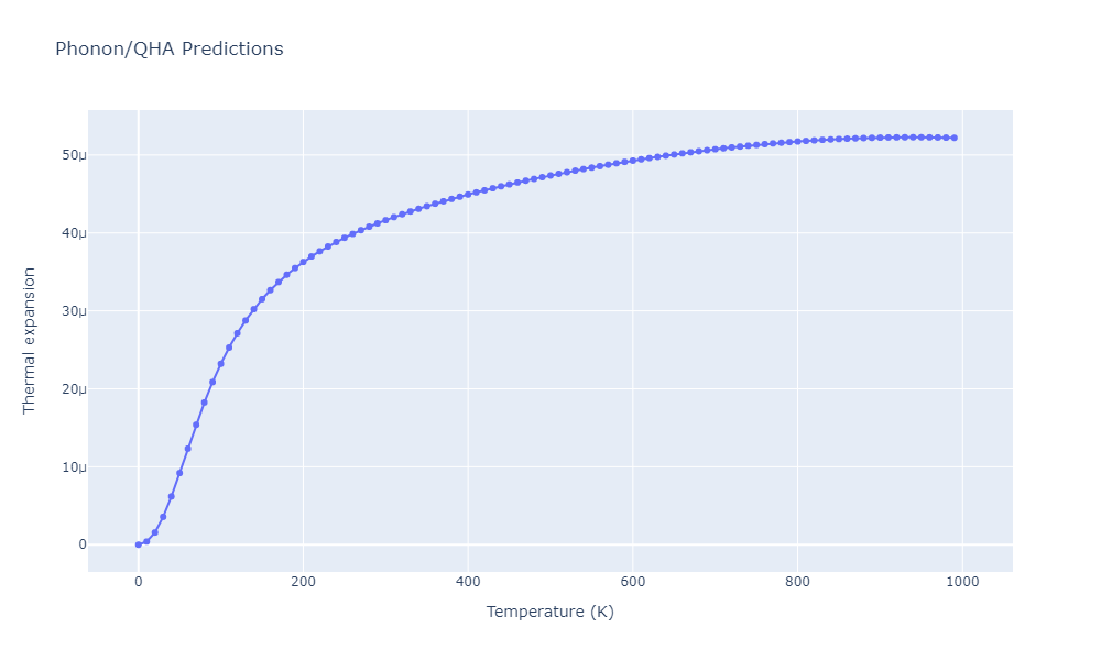 2021--Song-H--Al-Sm--LAMMPS--ipr1/phonon.Al5Sm.alpha.png