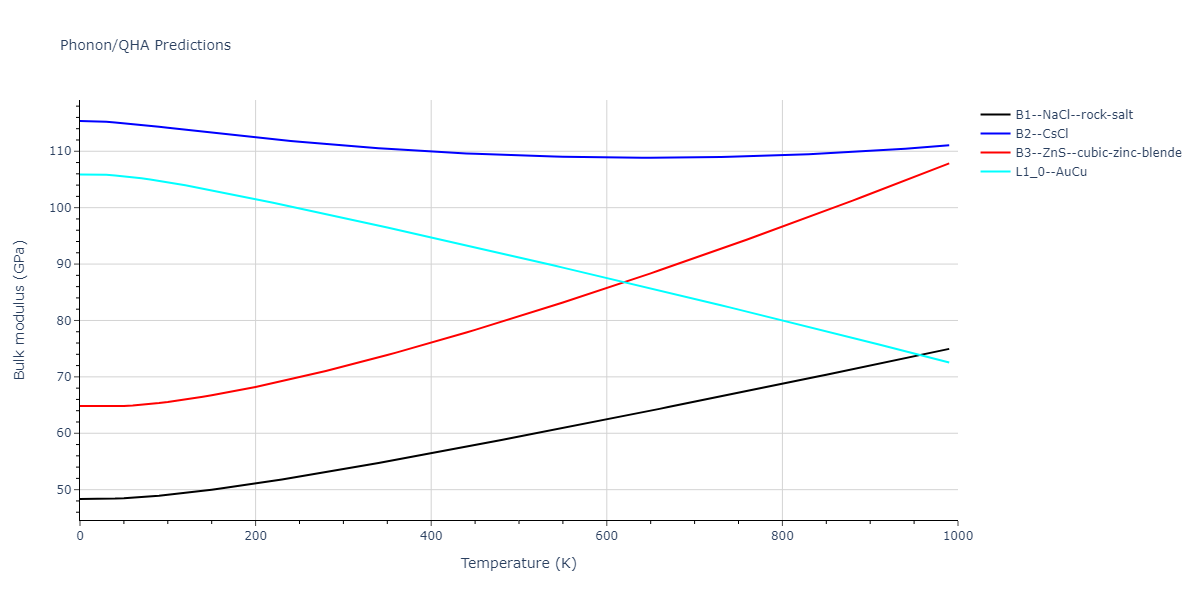 2021--Song-H--Al-Sm--LAMMPS--ipr1/phonon.AlSm.B.png