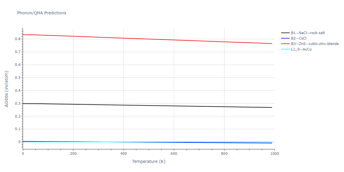 2021--Song-H--Al-Sm--LAMMPS--ipr1/phonon.AlSm.G.png