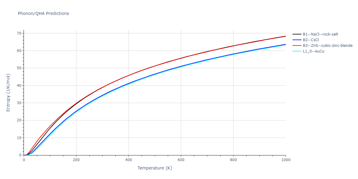 2021--Song-H--Al-Sm--LAMMPS--ipr1/phonon.AlSm.S.png