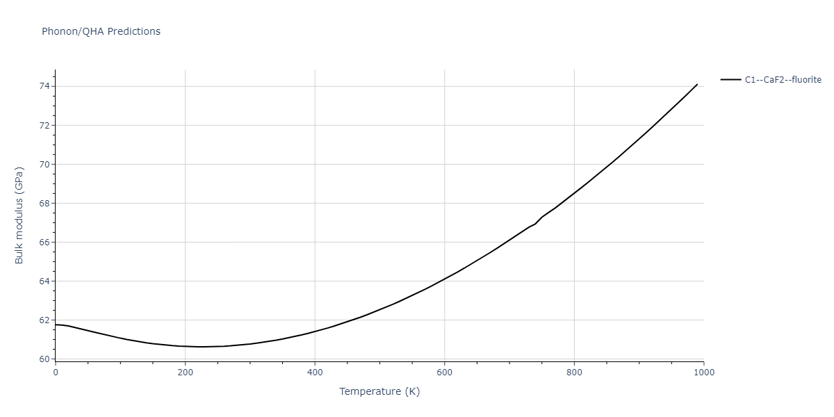 2021--Song-H--Al-Sm--LAMMPS--ipr1/phonon.AlSm2.B.png