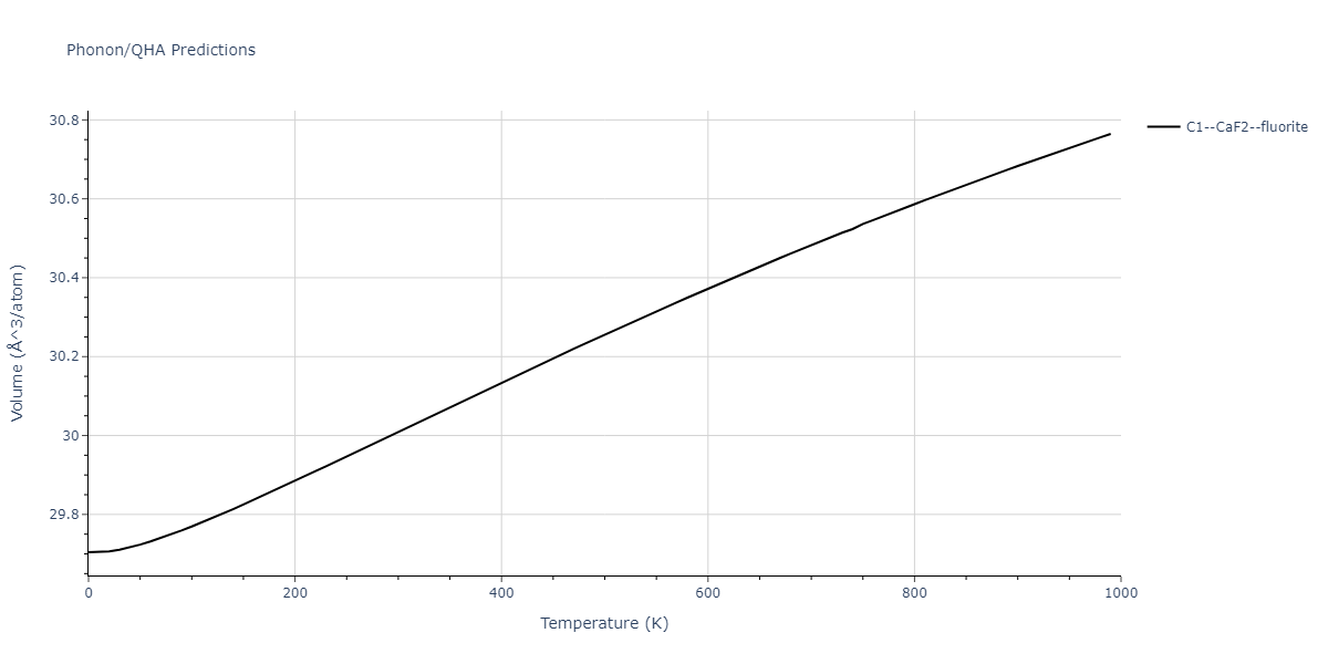 2021--Song-H--Al-Sm--LAMMPS--ipr1/phonon.AlSm2.V.png