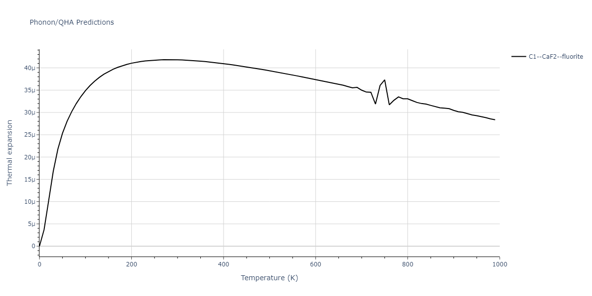 2021--Song-H--Al-Sm--LAMMPS--ipr1/phonon.AlSm2.alpha.png