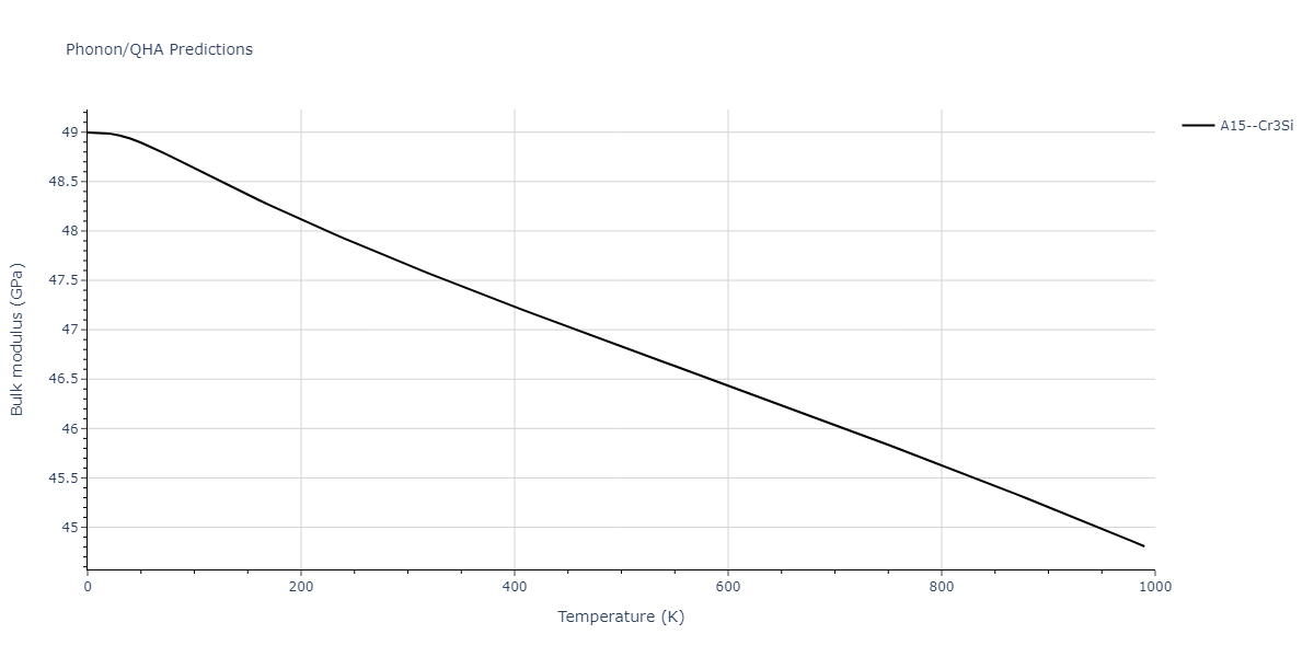 2021--Song-H--Al-Sm--LAMMPS--ipr1/phonon.AlSm3.B.png