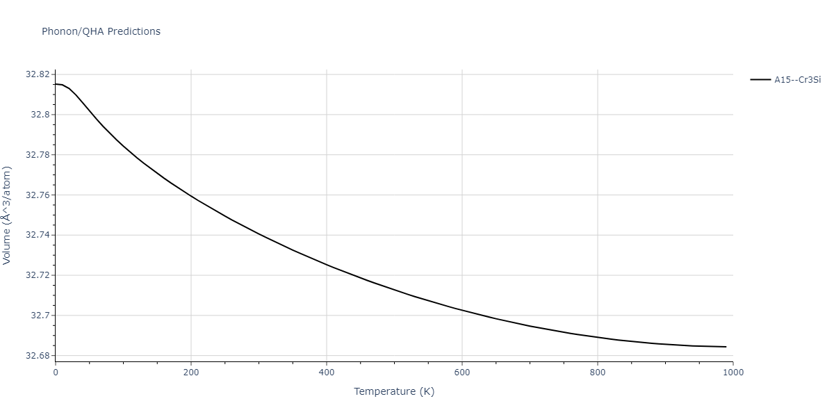 2021--Song-H--Al-Sm--LAMMPS--ipr1/phonon.AlSm3.V.png