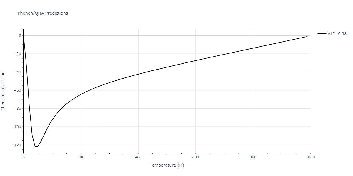 2021--Song-H--Al-Sm--LAMMPS--ipr1/phonon.AlSm3.alpha.png