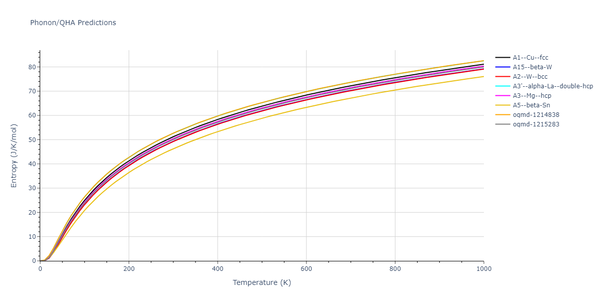 2021--Song-H--Al-Sm--LAMMPS--ipr1/phonon.Sm.S.png