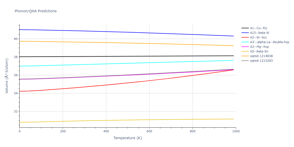 2021--Song-H--Al-Sm--LAMMPS--ipr1/phonon.Sm.V.png