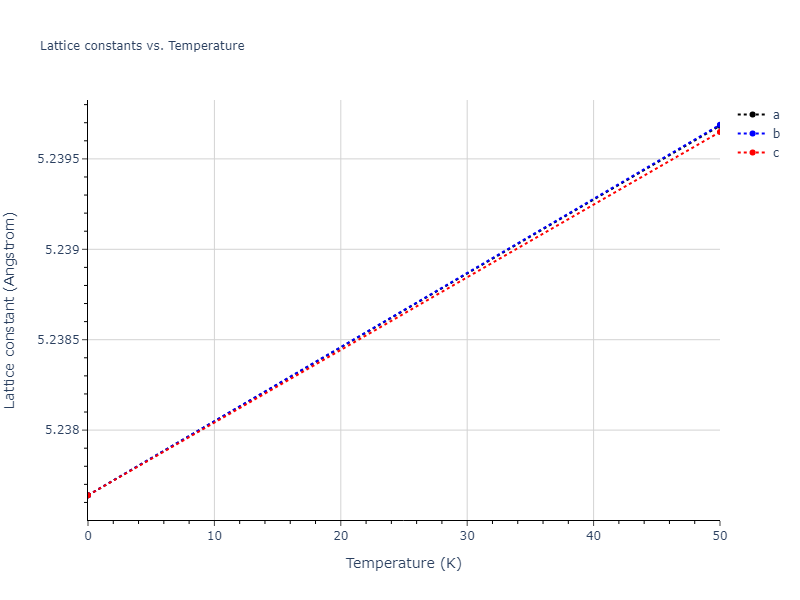2021--Starikov-S--Zr-Nb--LAMMPS--ipr1/mdsolid.Nb.A15--beta-W.1f604faf.a
