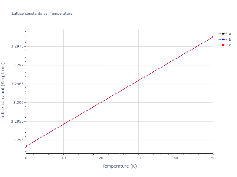2021--Starikov-S--Zr-Nb--LAMMPS--ipr1/mdsolid.Nb.A2--W--bcc.307cd6a8.a