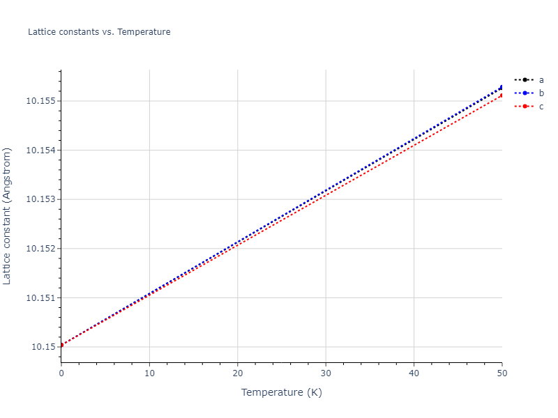 2021--Starikov-S--Zr-Nb--LAMMPS--ipr1/mdsolid.Nb.oqmd-1214814.fc91a99f.a