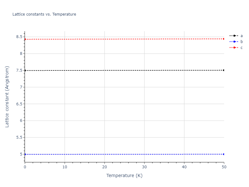 2021--Starikov-S--Zr-Nb--LAMMPS--ipr1/mdsolid.Nb3Zr4.oqmd-757295.3cc40e1e.a