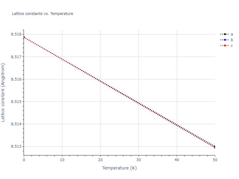 2021--Starikov-S--Zr-Nb--LAMMPS--ipr1/mdsolid.NbZr.B3--ZnS--cubic-zinc-blende.6ba5b2a5.a